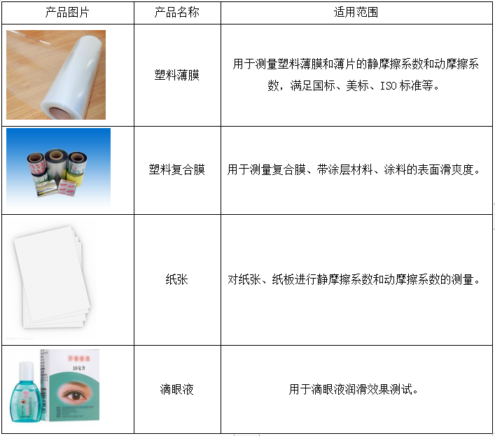 1639964568112743.jpg 適用范圍.jpg