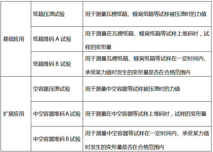 1645405222195141.png 產品應用.png