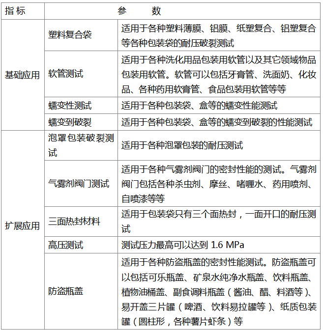 1645405542441237.png 測試應用.png