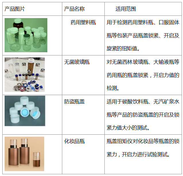 1654061337998382.jpg 適用范圍.jpg